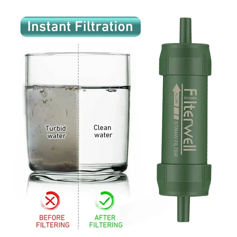 Water Purification Straw - 1pc ao ar livre mini filtro