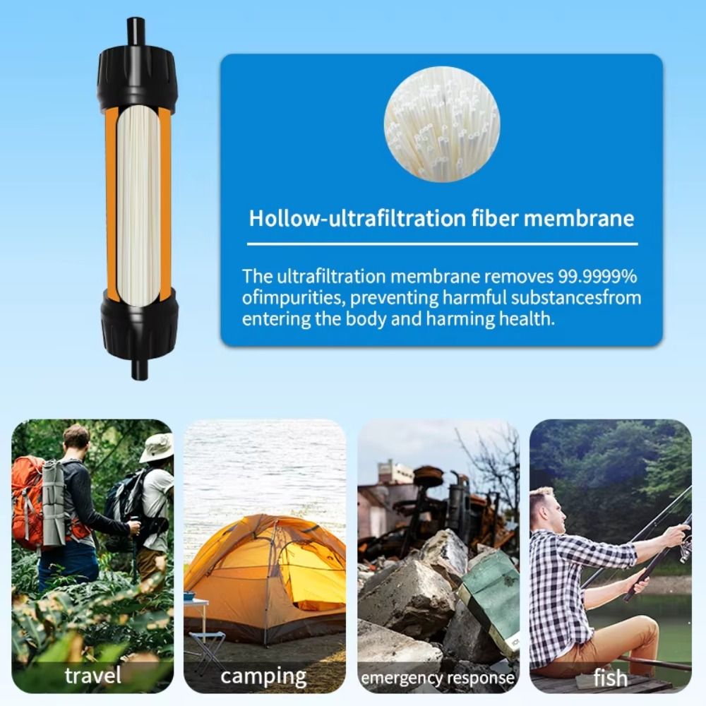 Water Purification Straw - Mini Filtro Purificador de Água Portátil