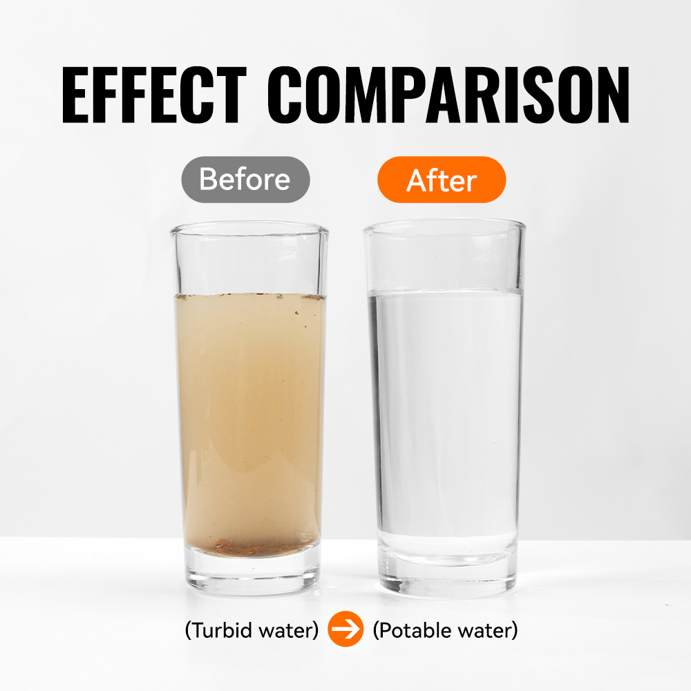 Filtro de Água Portátil WRELS  - Water Purification Straw avaliação e preço
