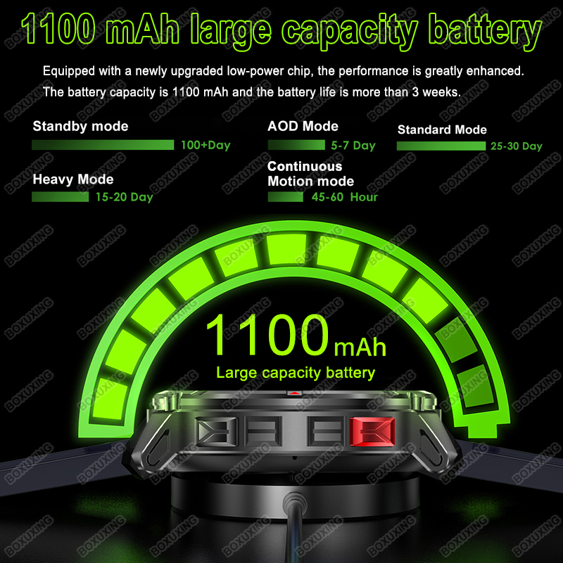 Novo Smartwatch T-Rex 3 Ultra  - Compass Lensatic avaliação e preço